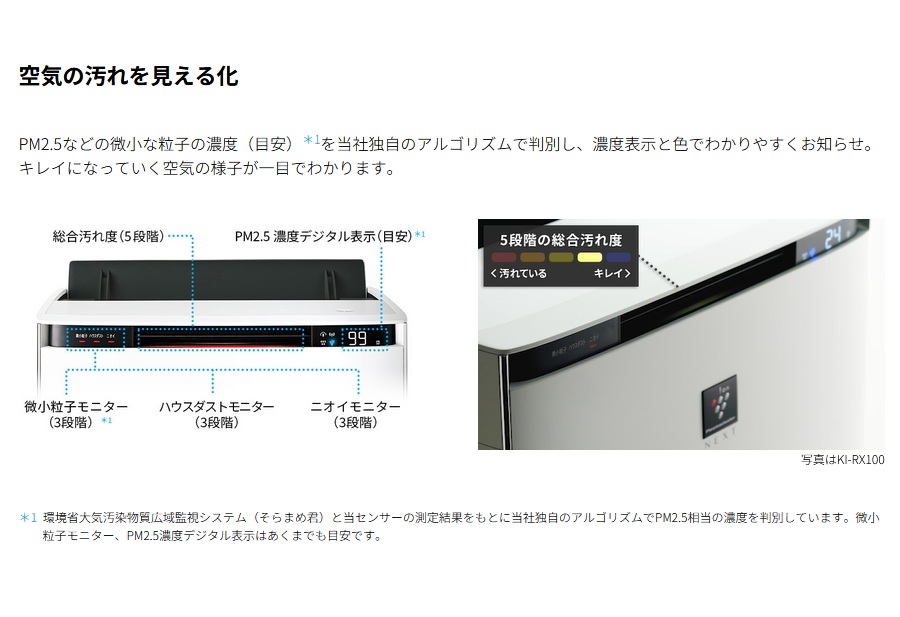 値下げ可能　新品 SHARP KI-RX75-T プラズマクラスター空気清浄機 プラズマクラスター加湿空気清浄機<KI-RX100><KI-RX75>2機種：ニュース