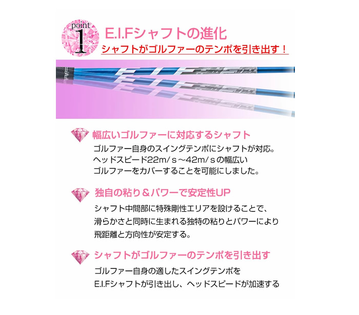 NEXGEN 女性用 ネクスジェン 2019 NEXGEN7 ユーティリティー