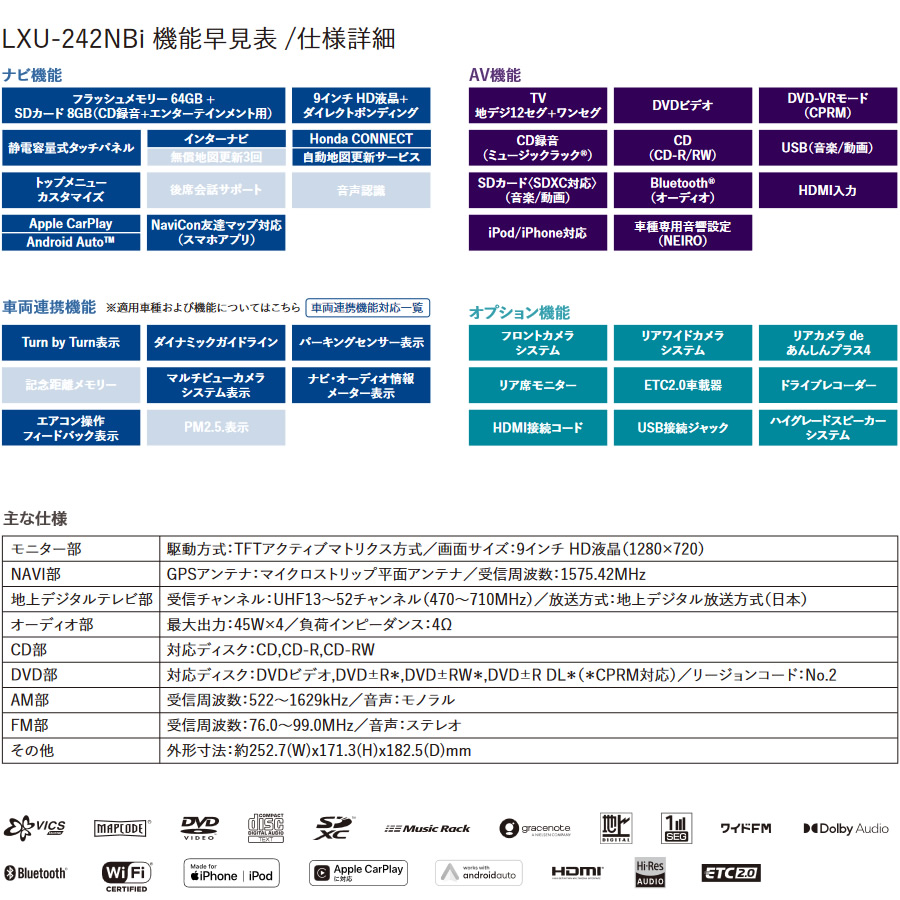 カーナビ純正品 ホンダ Gathers LXU-242NBi カーナビ N-BOX専用 9 