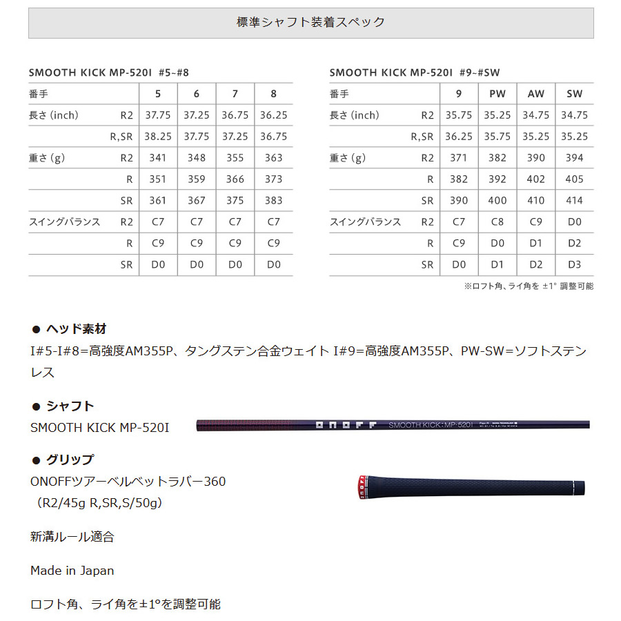 保証書無し商品 グローブライド 2020年 ONOFF AKA オノフ アイアン 赤 アイアン・ウェッジ 単品販売 純正カーボン SMOOTH  KICK MP-520I 日本仕様 : nh-20-onoff-aka-iw-mp520 : プロテクション - 通販 - Yahoo!ショッピング