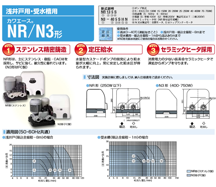 川本ポンプ カワエース NR256S 家庭用 井戸ポンプ 浅井戸用 NR型 250W