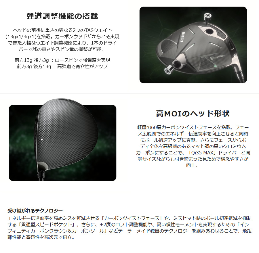 TaylorMade（テーラーメイド） 日本仕様 Qi35 ドライバー 純正カーボン