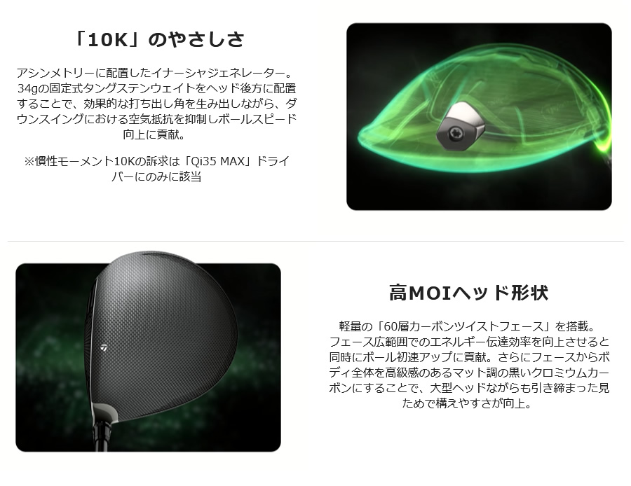 TaylorMade（テーラーメイド） 日本仕様 Qi35 MAX マックス ドライバー