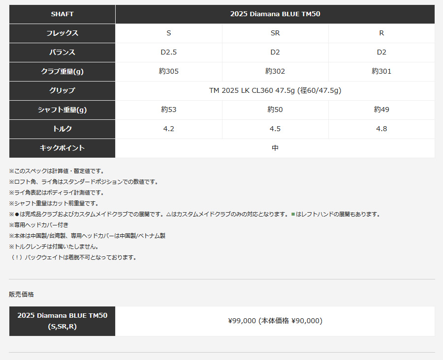 TaylorMade（テーラーメイド） 日本仕様 Qi35 MAX マックス ドライバー