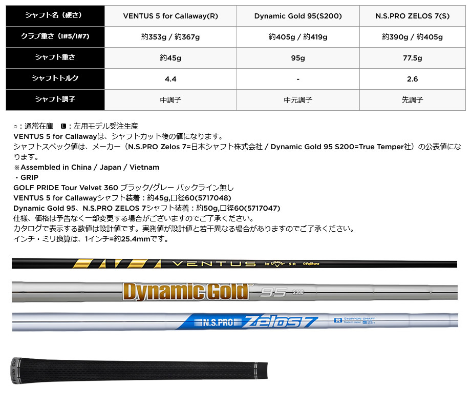 通信販売 キャロウェイ ローグ 純正シャフトVENTUS 5 フレックスR