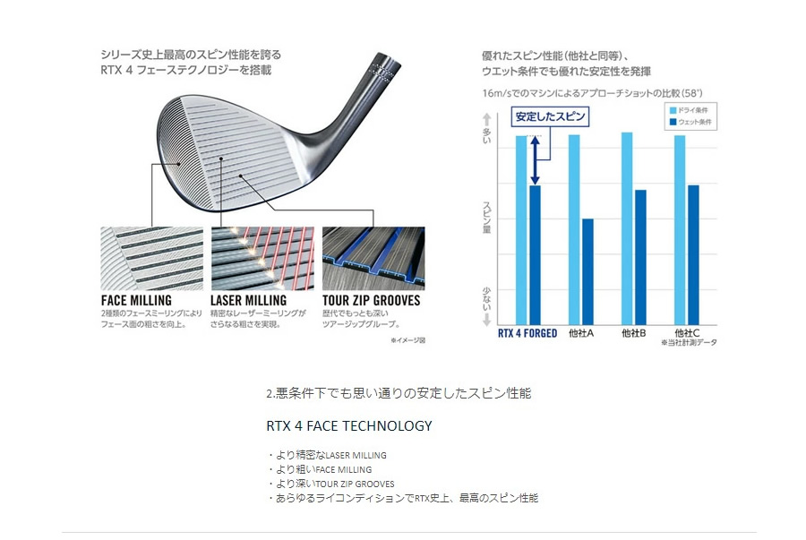 ストア キャスコ Kasco サンドウェッジ ドルフィンウェッジ ウェッジ ストレートネックタイプ レフティ DGS200 スチール メンズ DW-118  LEFTY 左 シルバー フレックス:S fucoa.cl