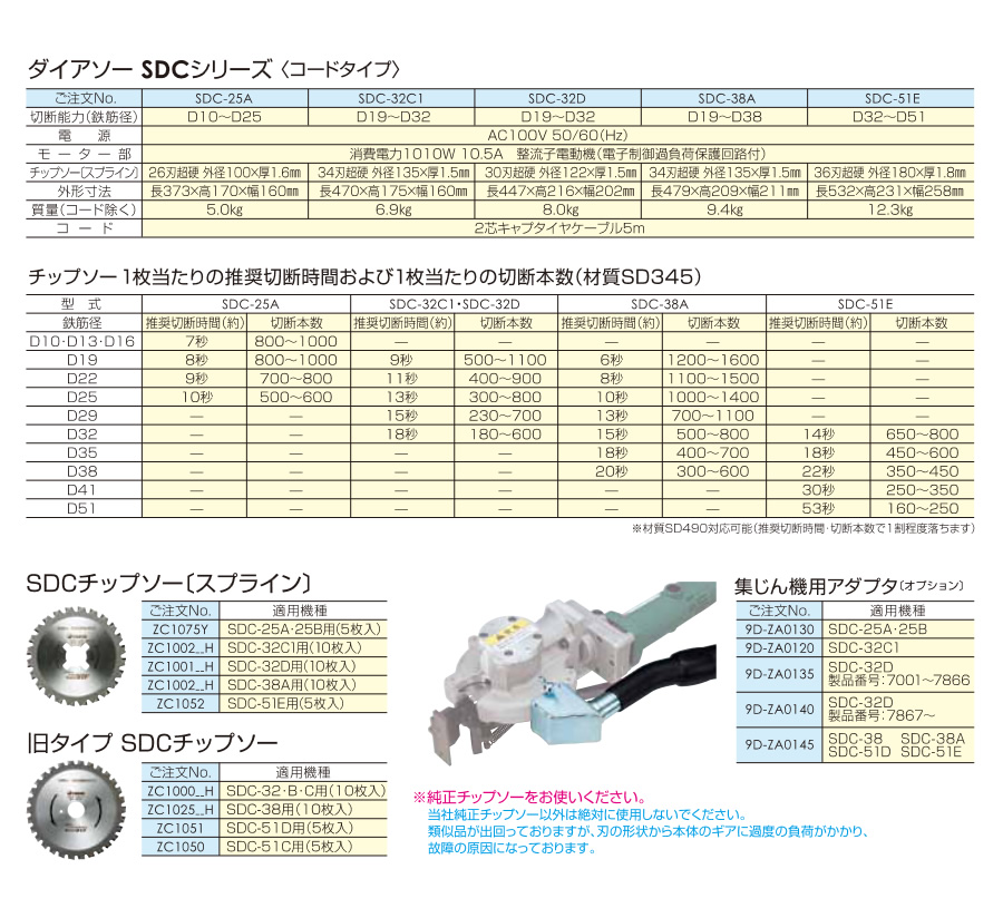 ダイア 鉄筋冷間直角切断機 ダイアソー SDC-32C1 コードタイプ 鉄筋