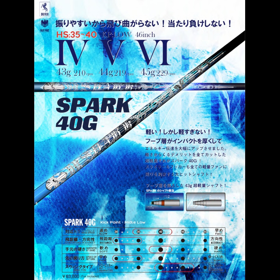 GTD Code K-D 10.75° クライムオブエンジェル スパーク 40G クライムオブエンジェル SPARK ANGEL スパーク エンジェル 40G