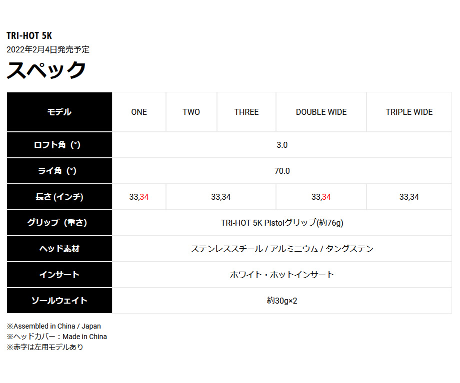 日本仕様 オデッセイ 2022 TRI-HOT 5K ONE トライホット5K ワン パター