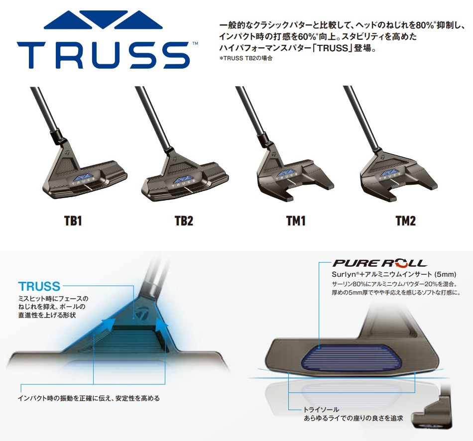 トラスヒール パター Tm1 Truss Tm1 Jp プロテクション Truss Truss テーラーメイド トラス ゴルフ 日本仕様 トラス