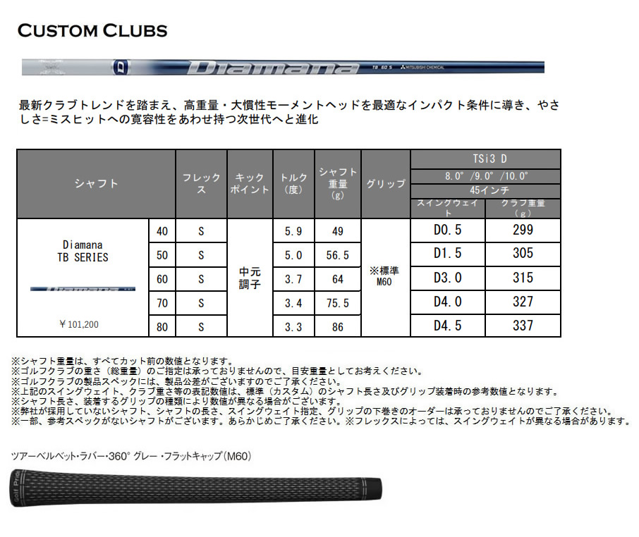 39600円 格安販売中 左右選択可 カスタム対応 ピンゴルフ G425 MAX ドライバー The