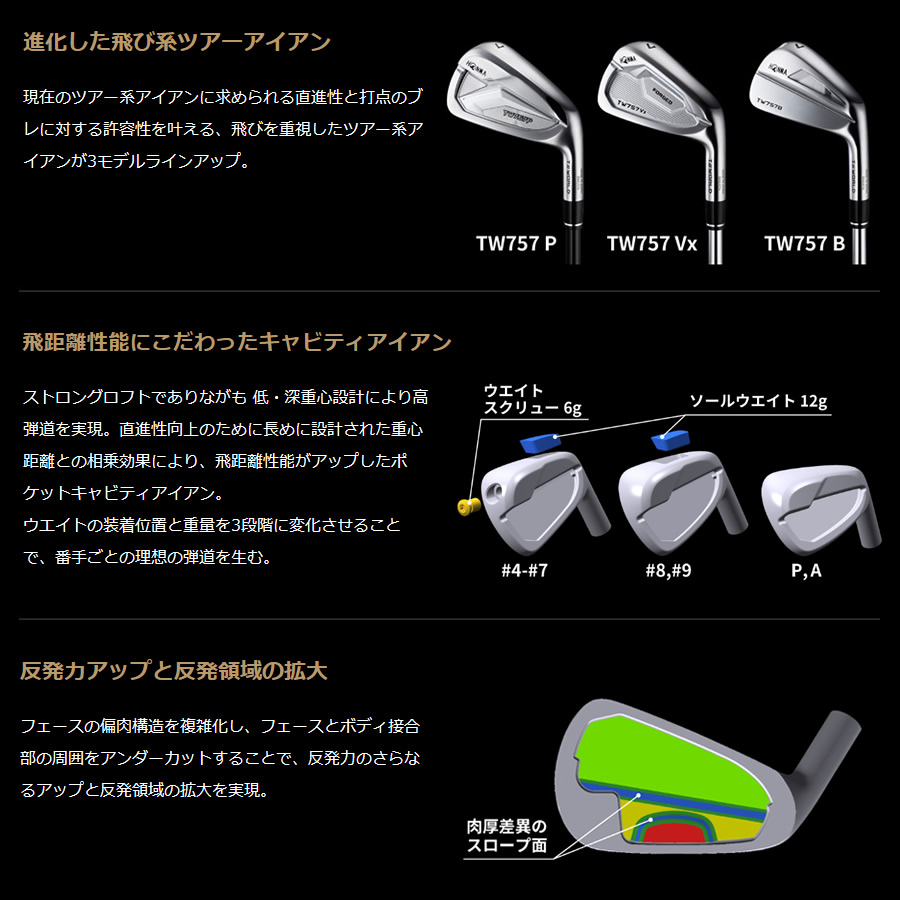 【スペック限定セール！】 ホンマ ツアーワールド TW757P #5-PW 6