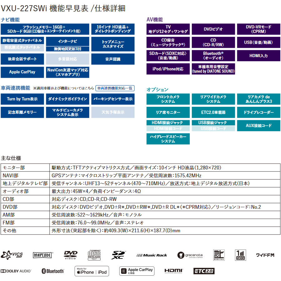 カーナビ純正品 ホンダ Gathers VXU-227SWi カーナビ ステップワゴン専用 10インチ プレミアム インターナビ  08A60-TAA-C21L : vxu-227swi : プロテクション - 通販 - Yahoo!ショッピング