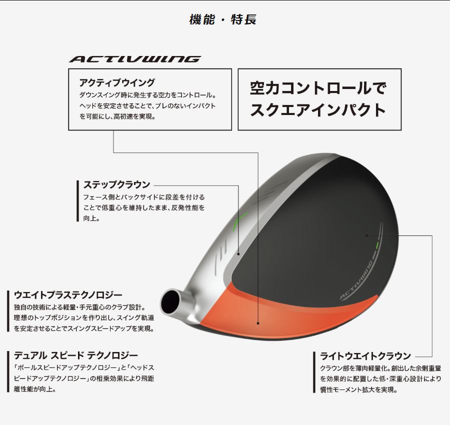 DUNLOP ダンロップ セレクトストア限定 ホワイトモデル 2022