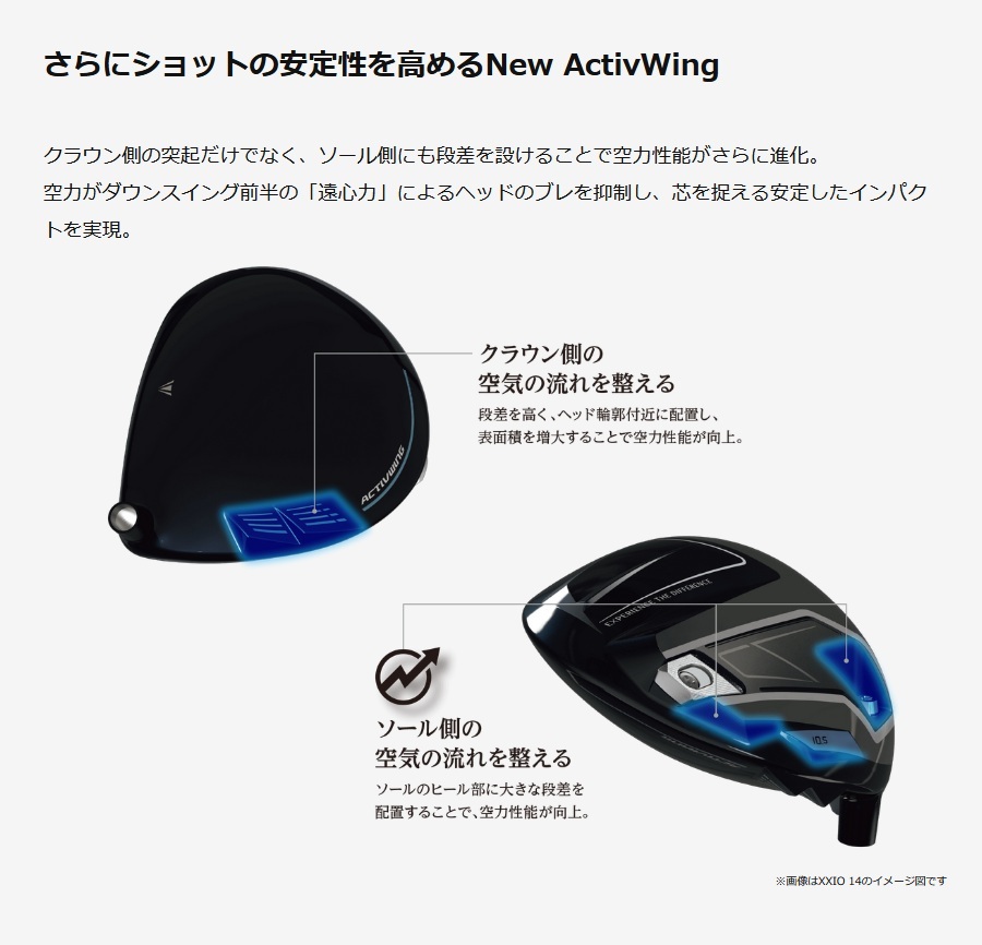 DUNLOP（ダンロップ） 2026年 XXIO14+ ゼクシオ14プラス ドライバー