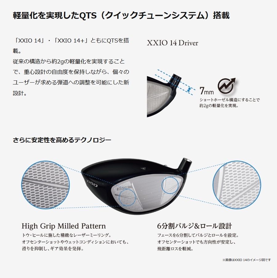 ダンロップ XXIO 14+ プラス 10.5° ドライバーヘッド HC付き DUNLOP（ダンロップ） 2026年 XXIO14+ ゼクシオ14プラス ドライバー