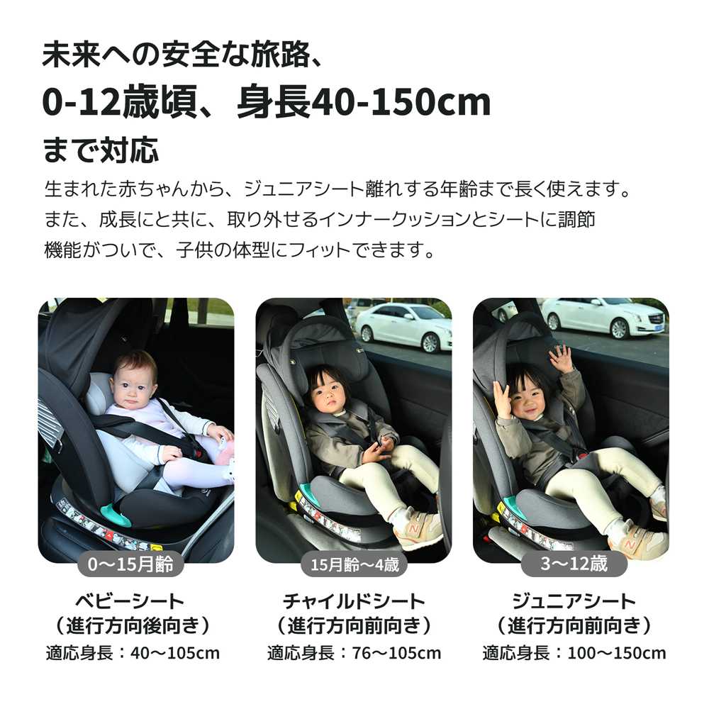 即納】【1年品質保証】【サーポットレッグ】チャイルドシート ISOFIX 0