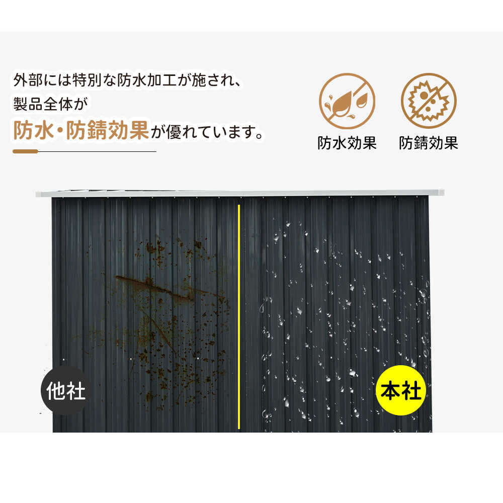 【新品特価】【即納\u00261年品質保証】可動棚\u0026すべり出し窓付き 大型 物置 屋外 スチール 倉庫 戸外収納庫 194cm*152cm*174cm 屋外物置の画像