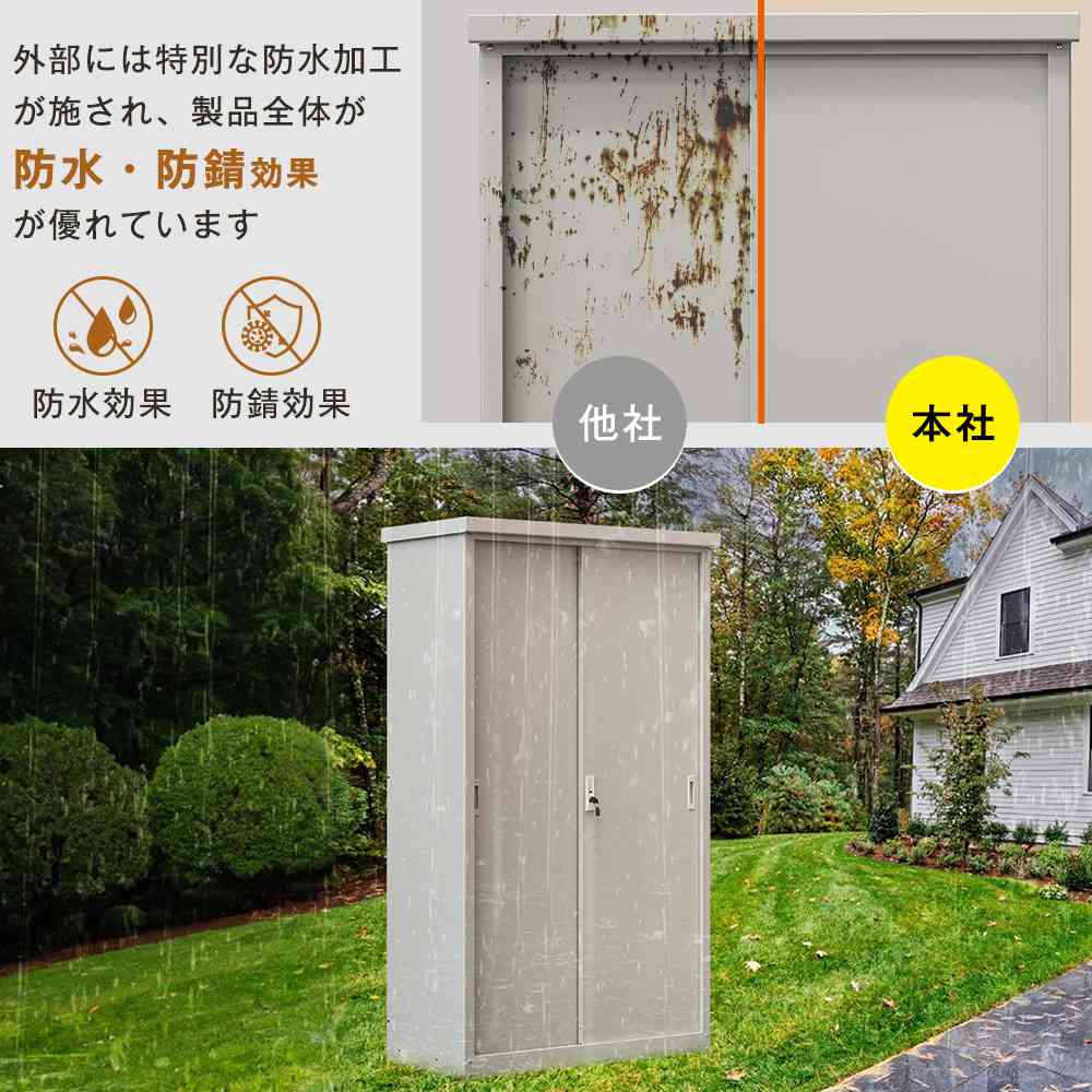 室外物置 Amazon | 大型屋外物置 防水 耐候性 収納庫 引き戸タイプ 鍵付き 可動