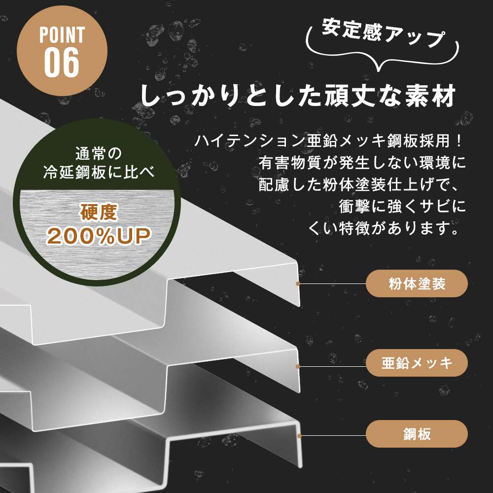 一部即納】【1年品質保証】物置 屋外 スチール 倉庫 戸外収納庫 一部即納】【1年品質保証】物置 屋外 スチール 倉庫 戸外収納庫