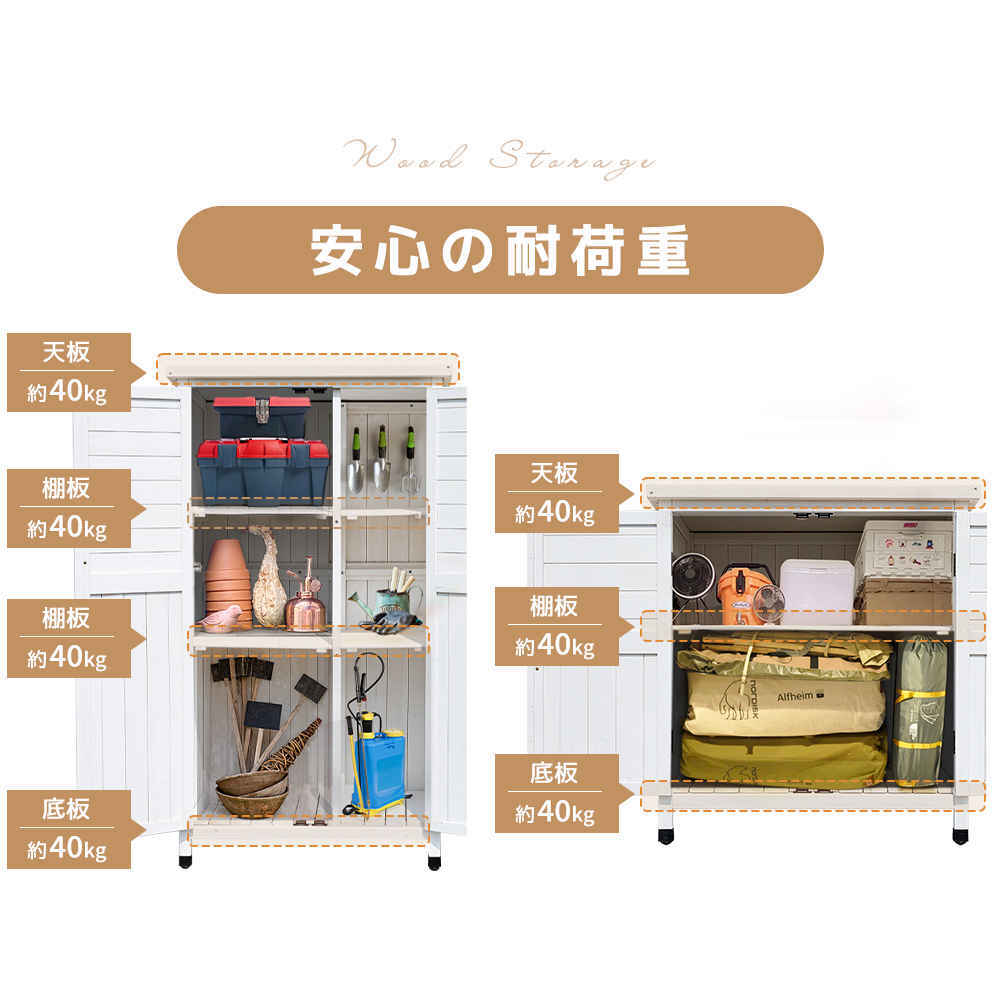 大人気！【タイプA】木製物置き収納 マグネット扉 物置 収納庫 シェルフ 天然杉 楽天市場】木製物置き収納 マグネット扉 物置 収納庫 シェルフ 天然杉