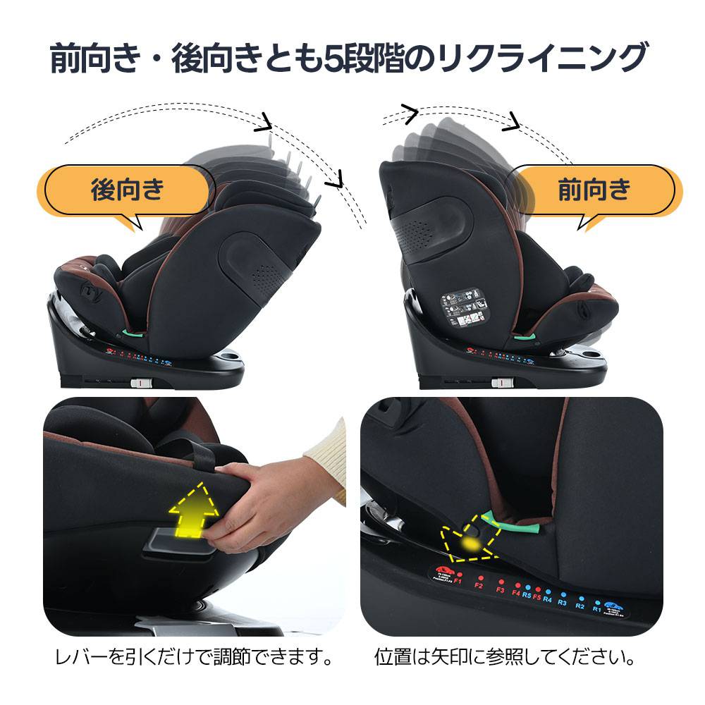即納】【トップテザー】チャイルドシート 新生児 ISOFIX 0歳〜12歳 360