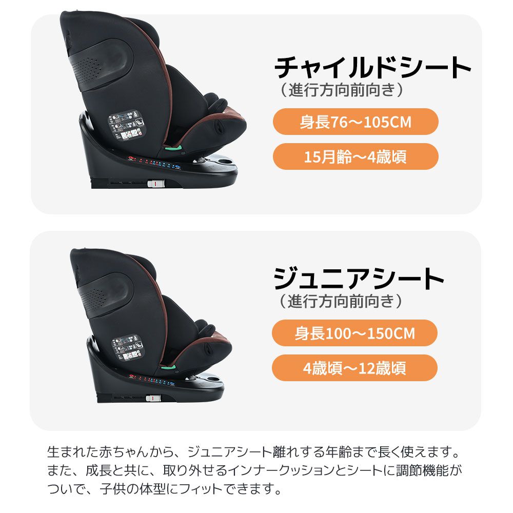 即納】【トップテザー】チャイルドシート 新生児 ISOFIX 0歳〜12歳 360