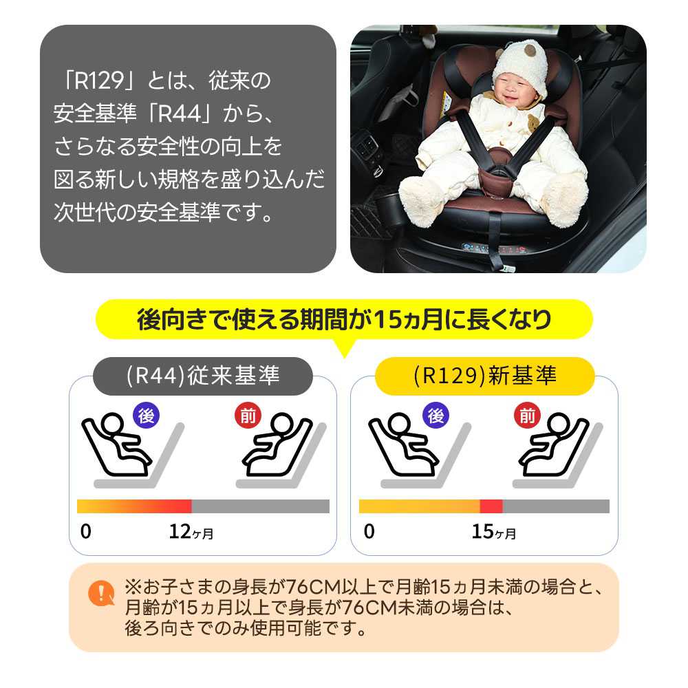 即納】【トップテザー】チャイルドシート 新生児 ISOFIX 0歳〜12歳 360度回転式 40〜150cm ジュニアシート 調節可能 車 洗える  キャノピー付き ベビーシート : Easy life3 - 通販 - Yahoo!ショッピング