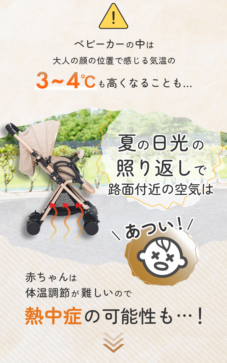 日本育児 【2024ver】 ひんやりベビーカークールシート AirLiner