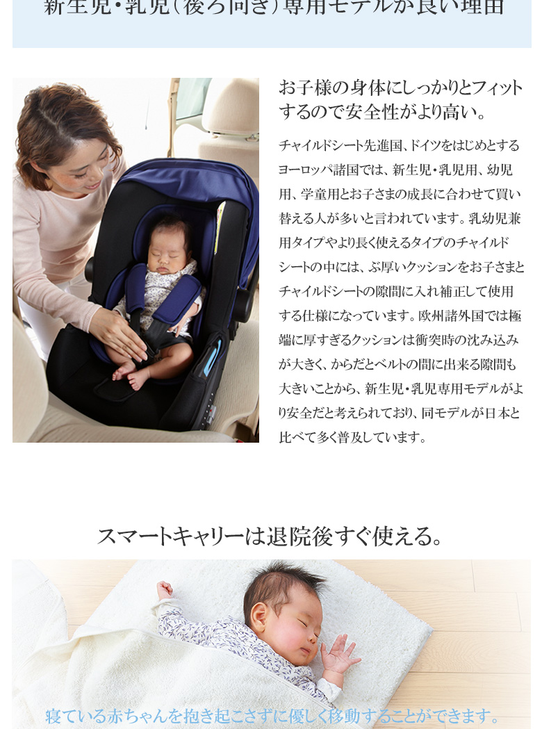 日本育児チャイルドシート 新生児から使えるスマートキャリー Rakuten