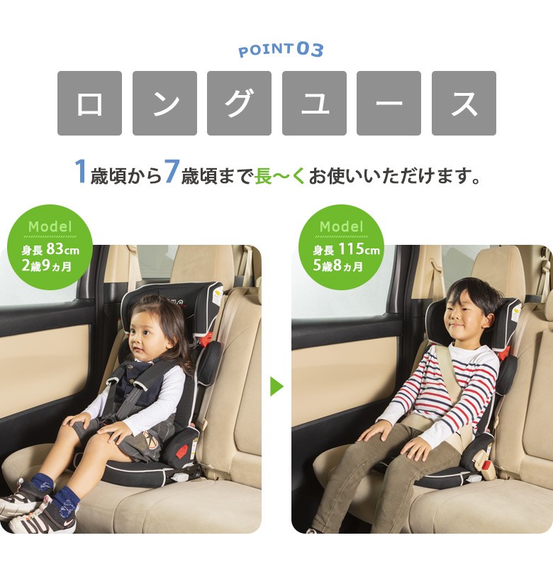 日本育児チャイルドシート ISOFIX対応 コンパクト トラベルベストEC