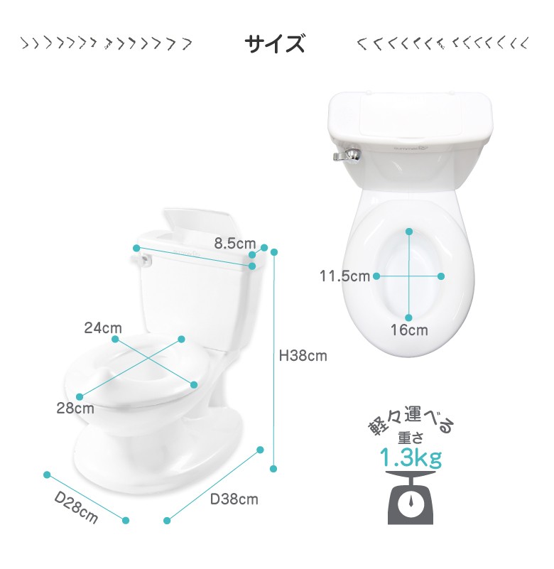 日本育児トイレトレーニング MY SIZE POTTY マイサイズポッティ おまる 送料無料 :5450009001:eBaby-Select -  通販 - Yahoo!ショッピング