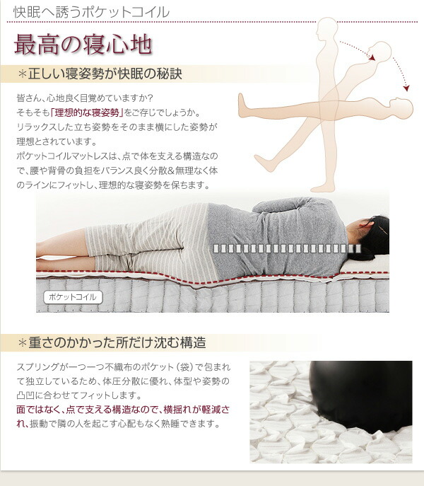 日本製ポケットコイルマットレスベッド マットレスベッド グランドタイプ キング 脚15cm_9