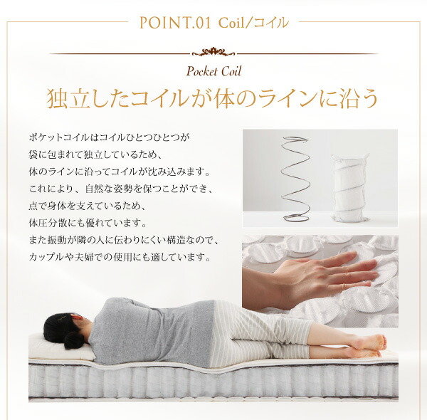 マットレス 日本人技術者設計 快眠マットレス ホテルスタンダード ポケットコイル硬さ：ふつう ダブル 【平形】
