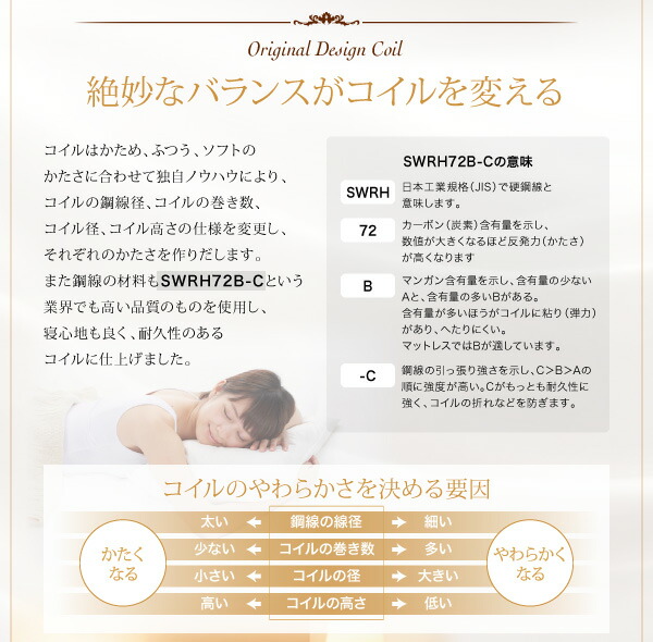 マットレス 日本人技術者設計 快眠マットレス ホテルスタンダード ポケットコイル硬さ：ふつう ダブル 【平形】
