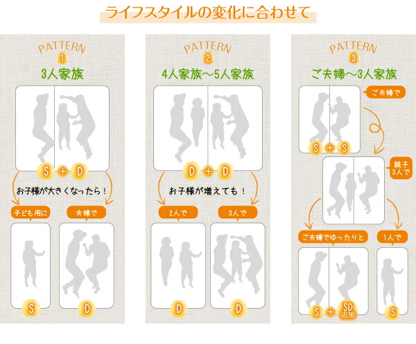 親子で寝られる棚・コンセント付き安全連結ベッド ポケットコイルマットレス付き 【ピンクローズ】 ワイドK200