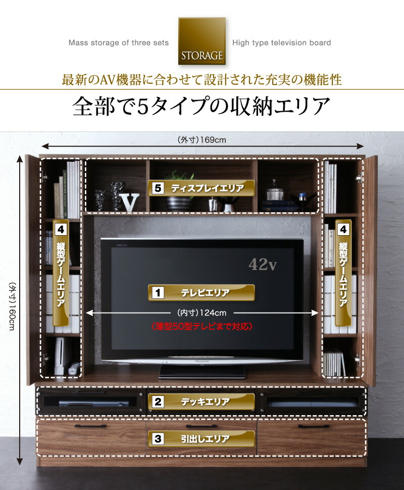 テレビ台 ハイタイプ リビング壁面収納 50型 50インチ 大型テレビ 収納