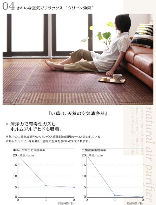自然素材ラグ 純国産モダンデザイン涼感い草ラグ 不織布なし 140×200cm