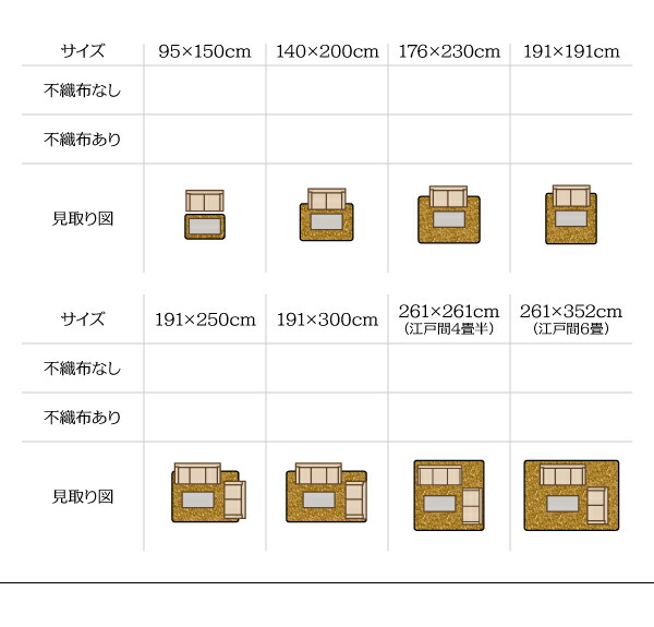 自然素材ラグ 純国産モダンデザイン涼感い草ラグ 不織布なし 140×200cm