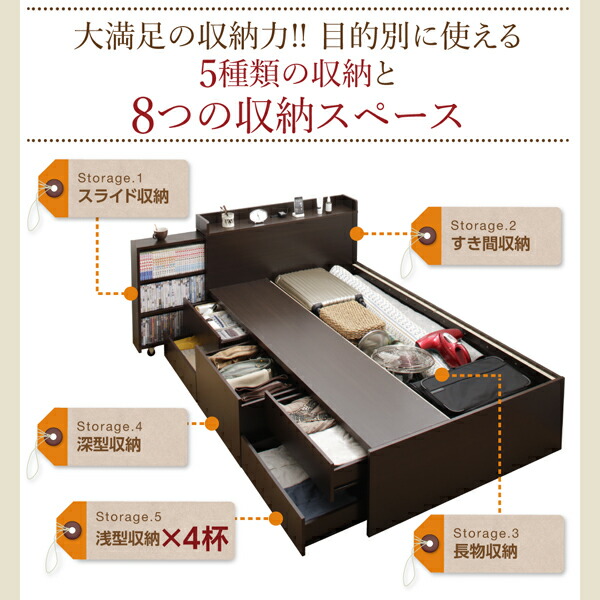 収納付きベッド マットレス付き 収納 収納付 収納ベッド コンセント付 大容量 薄型プレミアムポケットコイルマットレス付 【シャドー】 シングル レギュラー丈
