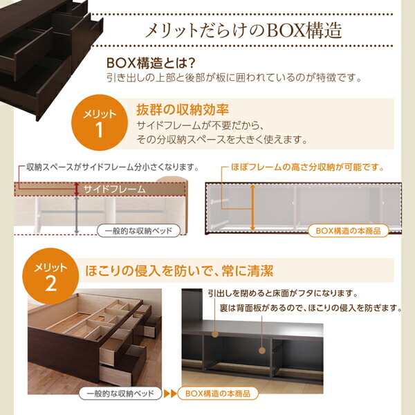 収納付きベッド マットレス付き 収納 収納付 収納ベッド コンセント付 大容量 薄型プレミアムポケットコイルマットレス付 【シャドー】 シングル レギュラー丈