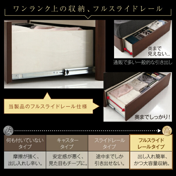 高級ウォルナット材ワイドサイズ収納ベッド ベッドフレームのみ ライトタイプ ダブル_12