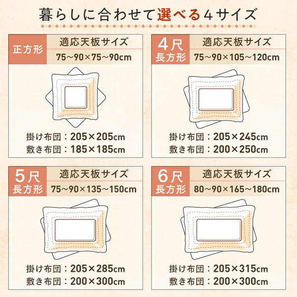 ギャッベ柄グラデーションデザインこたつ布団 こたつ用掛け布団 4尺長方形(80×120cm)天板対応