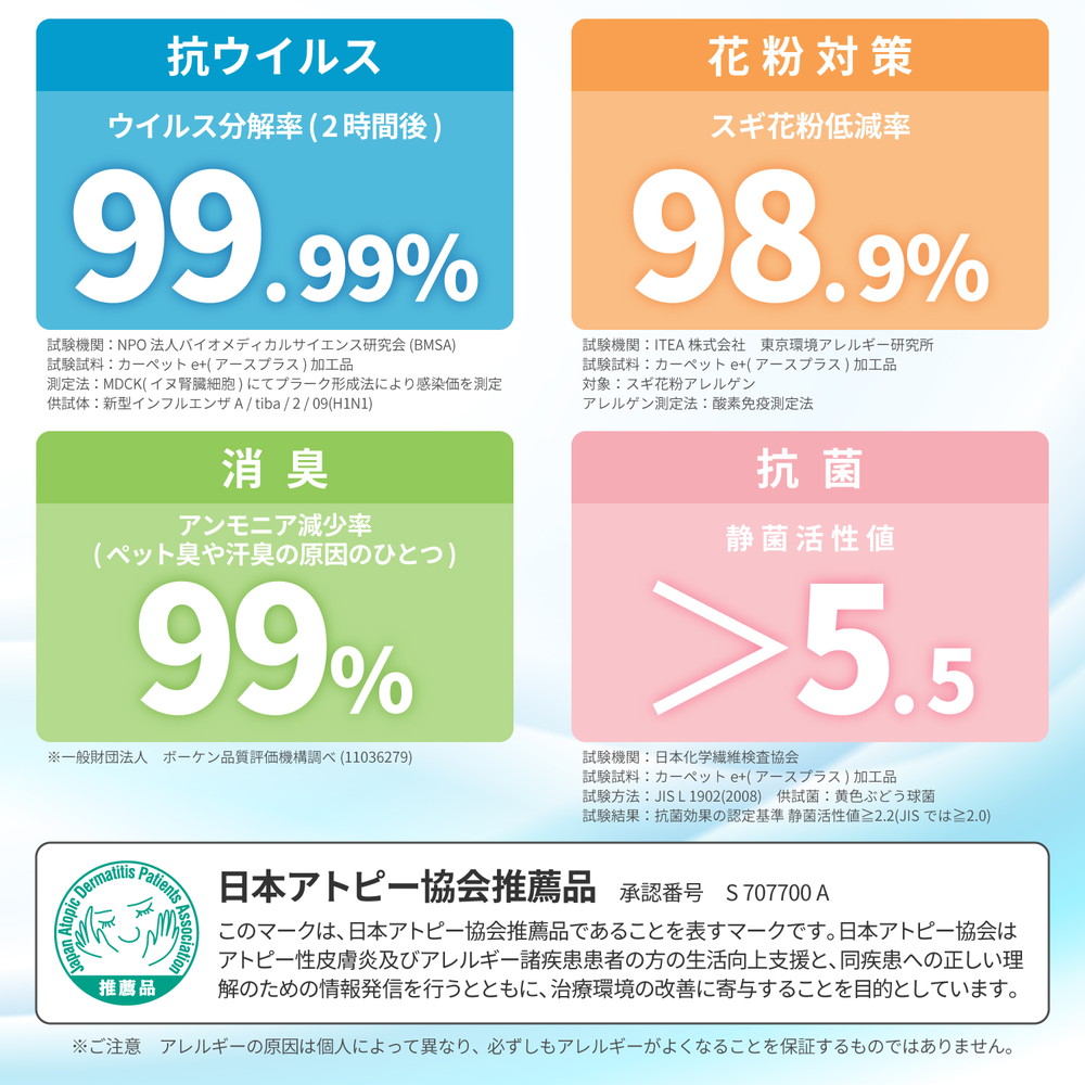 ラグ おしゃれ ラグマット 絨毯 マット ラグカーペット カーペット ラグ 秋 冬 ホットカーペット対応 リビング 床暖房対応 北欧柄の国産高機能ラグ 190×190cm_3