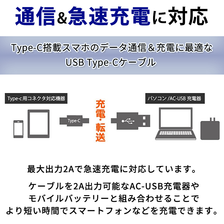 USB Type-C タイプC ケーブル 1ｍ