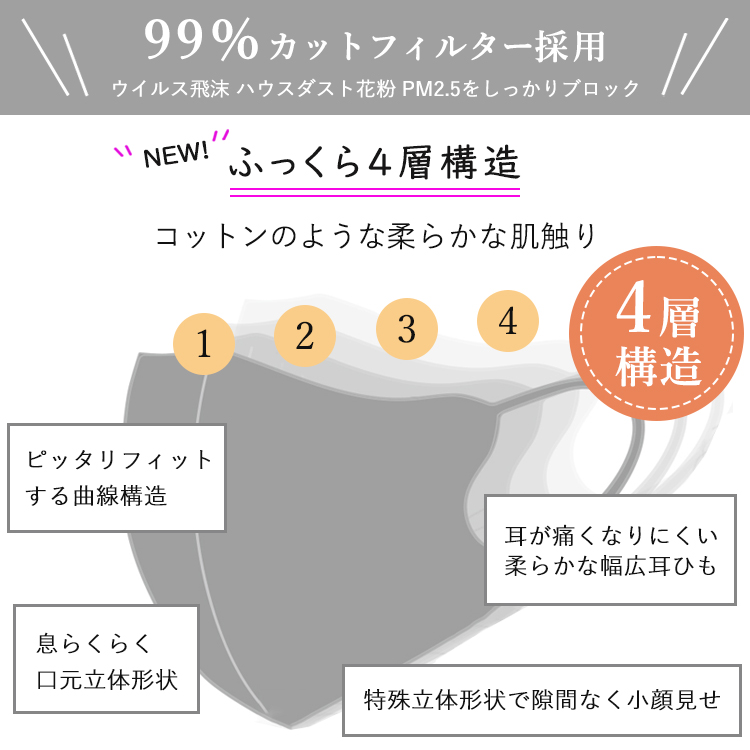 モテま マスク 不織布 20枚 10枚入り×2袋 モテマスク モテマ もてま 4