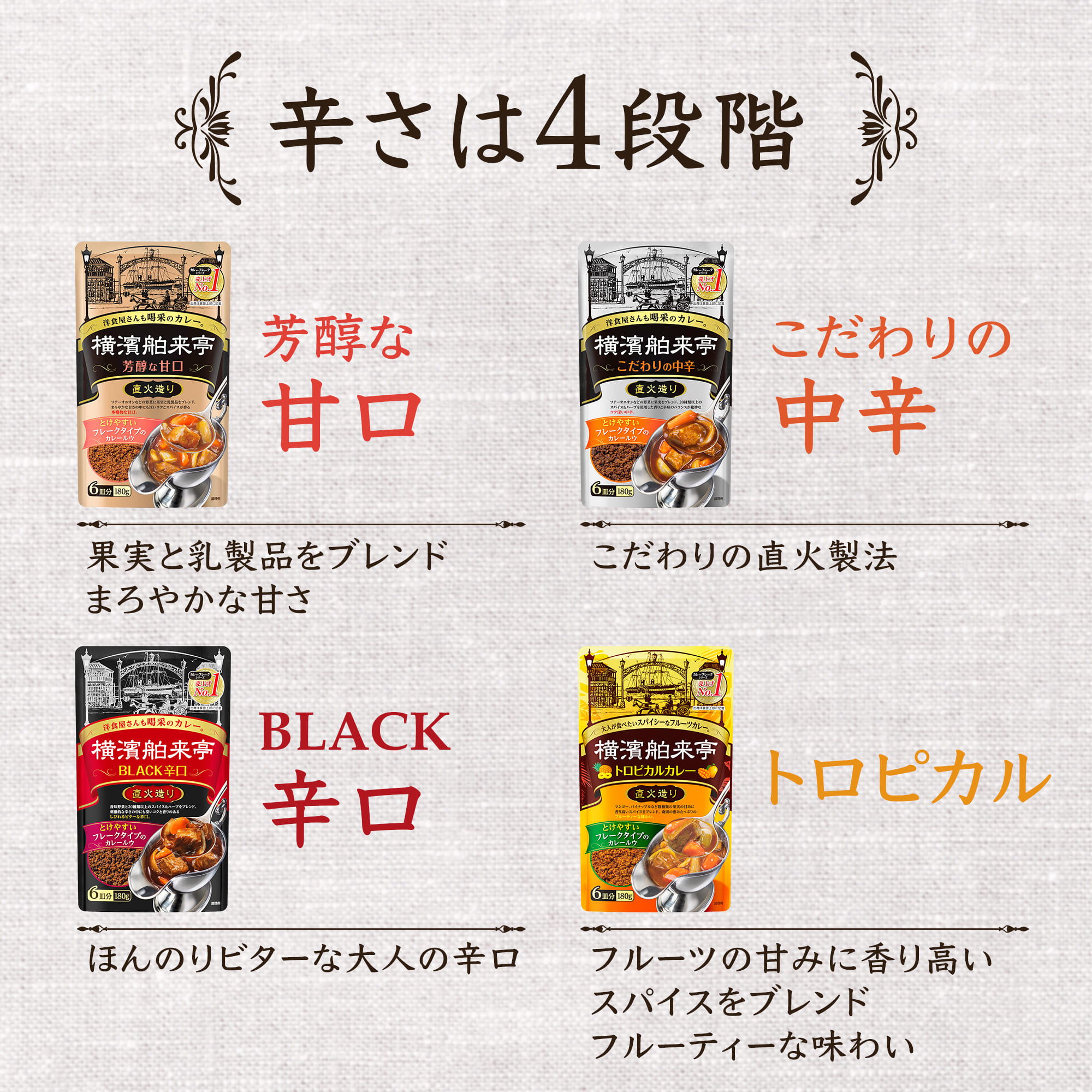 ハヤシフレーク 180g 横濱舶来亭 エバラ ハヤシライス ルー ルウ 粉末 ハヤシルウ 素 フレーク 本格 手作り 関連画像4