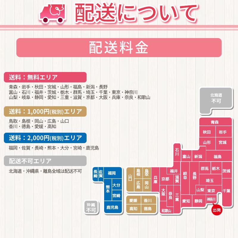 送料について