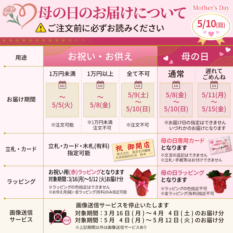 母の日お知らせ