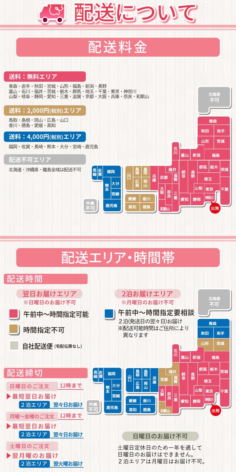 配達エリア・時間帯